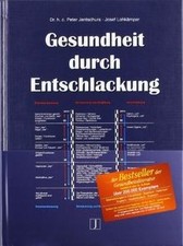 Gesundheit durch Entschlackung