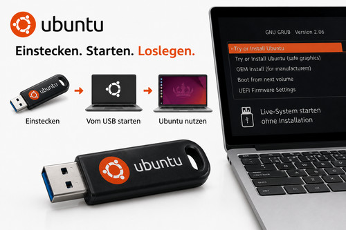 Linux ubuntu 64gb - linux, boot