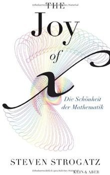 The joy die schönheit - joy, x: