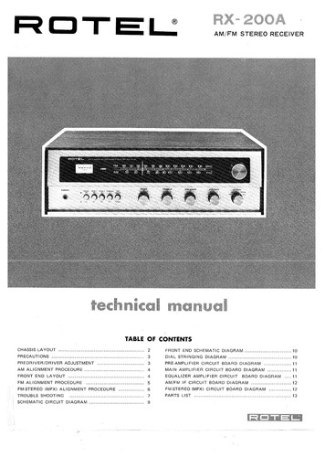 Service manual anleitung für - service,