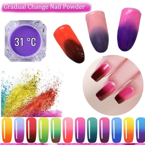 Thermochromes pigment - thermochromes,