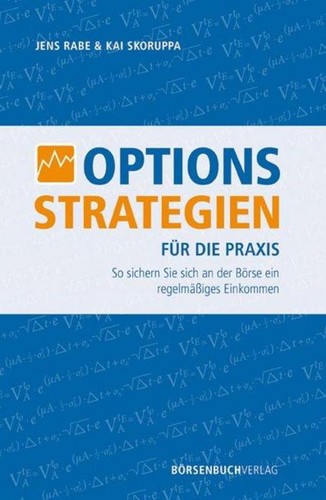 Optionsstrategien für die