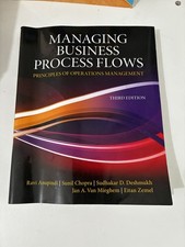 MANAGING BUSINESS PROCESS