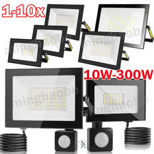 LED Fluter Außen Strahler