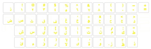 Tastaturaufkleber