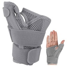 Daumen bandage daumenorthese - daumen,