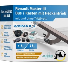 ANHÄNGERKUPPLUNG für Renault