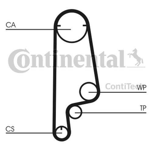 Zahnriemen continental ctam - continental,