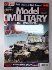 Model Military International