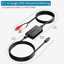 DA Wandler, 192kHz DAC