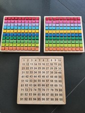 Mathe Lernhilfe für den Zehner und Hunderter Raum Plus Minus