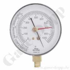 Manometer Vakuum Ø 80 mm 0 -