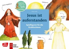 Jesus ist auferstanden