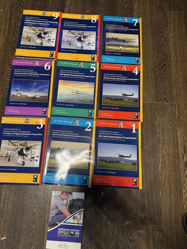 Air law exam preparation - preparation, books
