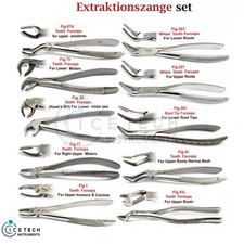 "Zahnextraktionszange Dental