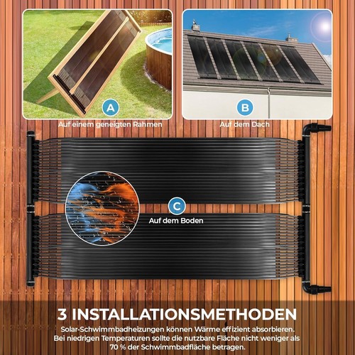 Solarheizung poolheizung - solarheizung,