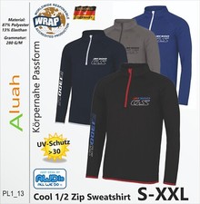 R1300GS Funktion Zipper