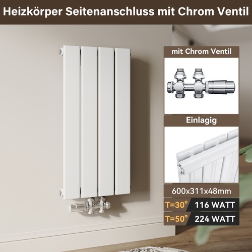 Klein heizkörper paneel - klein,
