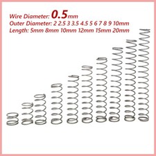 A2 Edelstahl Druckfeder Druck