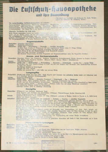 Luftschutz hausapotheke - luftschutz,