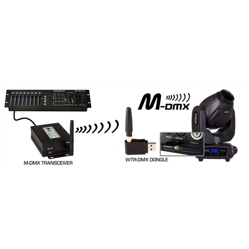 Briteq wtr dmx dongle wireless - wtr-dmx,