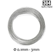 Federstahldraht Edelstahldraht