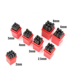 Essential Zahlen & Buchstaben