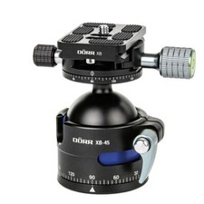 Dörr Kugelkopf Highlight