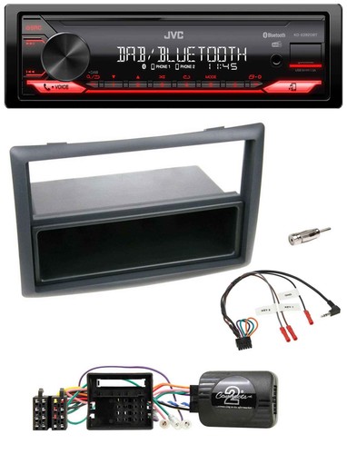 Jvc bluetooth usb - usb, lenkrad