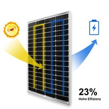 Solarmodul solarpanel - solarmodul,