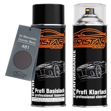 Autolack Spraydosen Set für