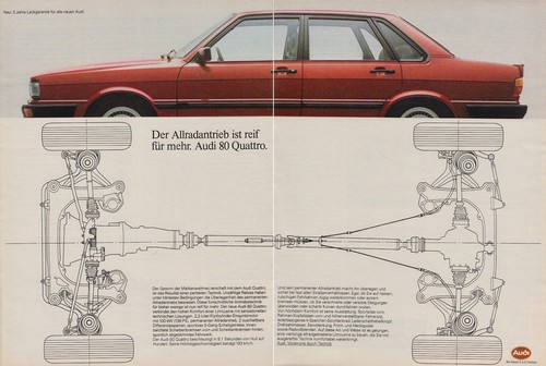 Audi quattro - b2, (typ