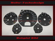 Tachoscheiben für Mercedes
