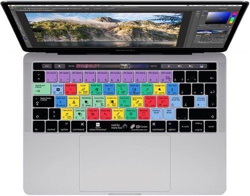 Tastatur abdeckung shortcuts - tastatur-abdeckung,