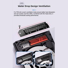 Aluminium Abdeckung für PS5