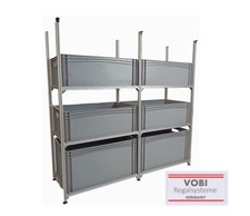 Wohnmobil Regal Regalsystem