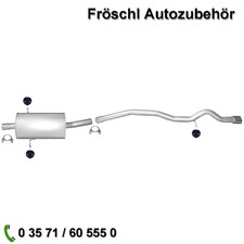 für Mercedes B-Klasse B200