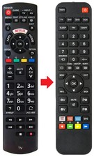 Fernbedienung geeignet für