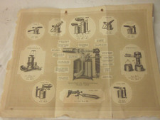 41499 Faltblatt Sievert Benzin Lötlampe 23x30cm Litho