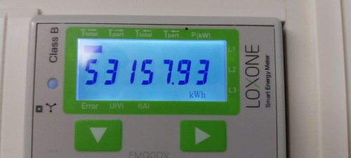 Loxone modbus energiezähler - modbus,