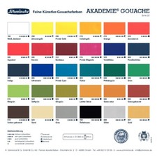 Schmincke Akademie Gouache