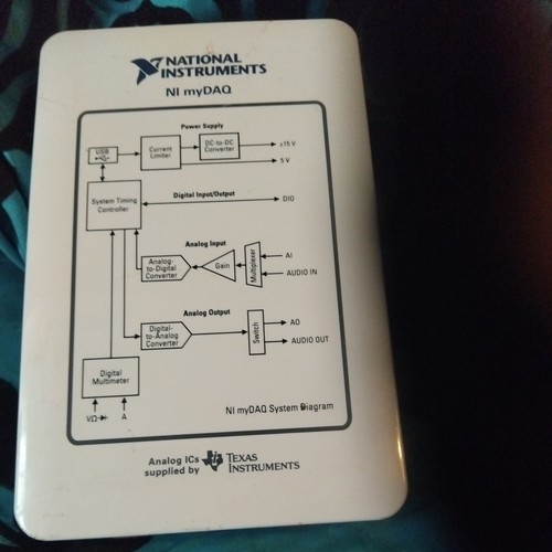National instruments mydaq - national, ni