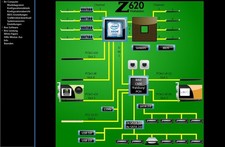 HP Z620 workstation E5-2680v2