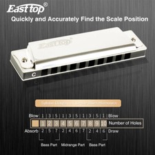 EASTTOP Harmonica 10 Holes Key