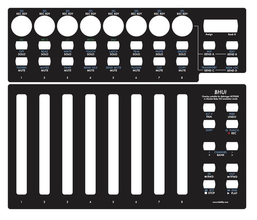 Overlay für - overlay,