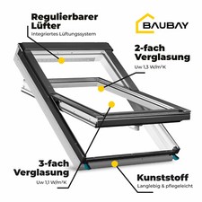 FAKRO Konzern Dachfenster Kunststoff 2/3-fach Verglasung + Lüfter + €25 Dämmset