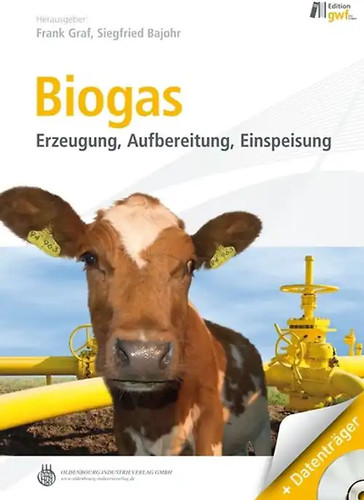 Biogas