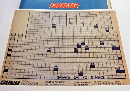 Fiat ulysse auflage - ulysse,
