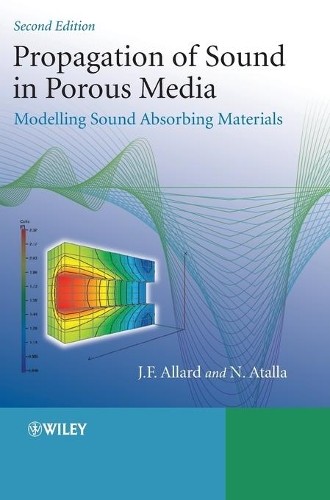 Propagation sound porous - propagation,