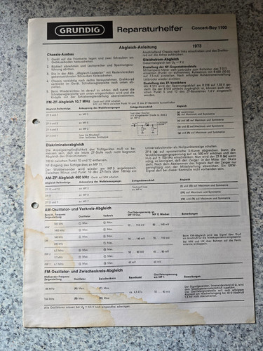 Original grundig - original,